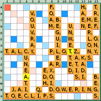 Game board