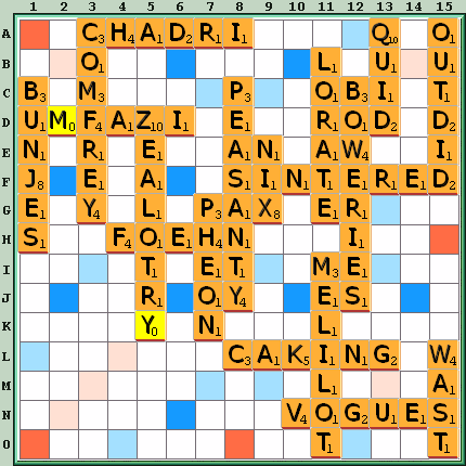 Game board