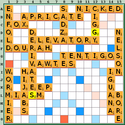 Game board