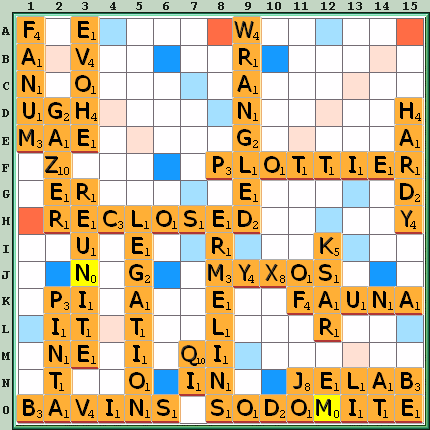 Game board