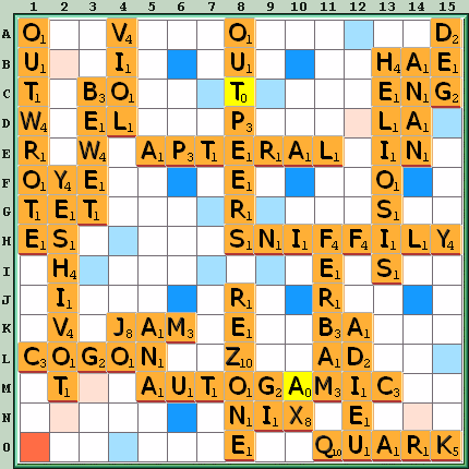 Game board