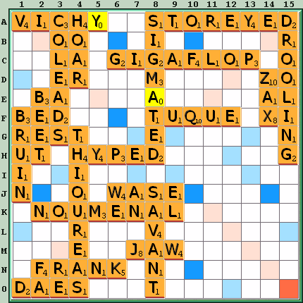 Game board