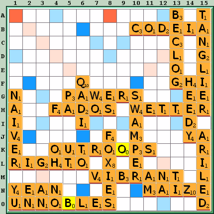 Game board