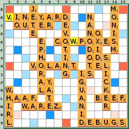 Game board