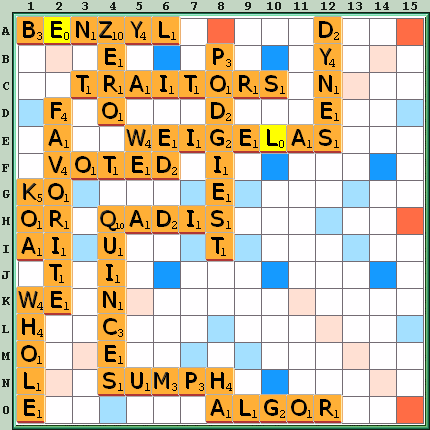 Game board