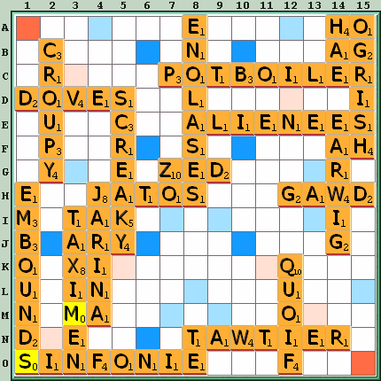 Game board