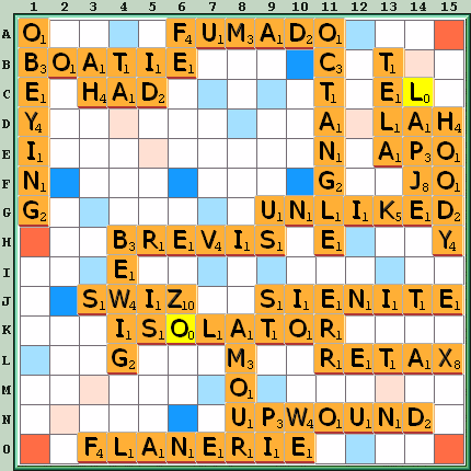 Game board