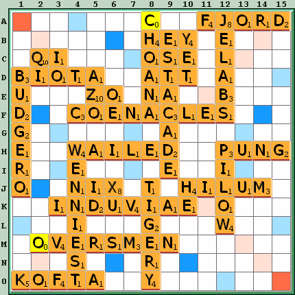 Game board