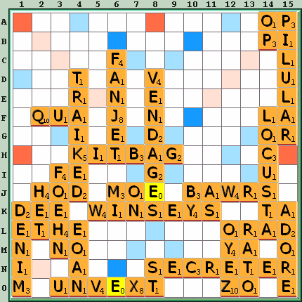 Game board