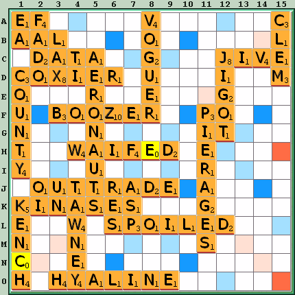 Game board