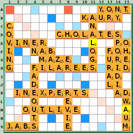 Game board
