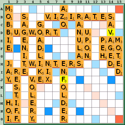 Game board