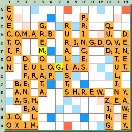 Game board