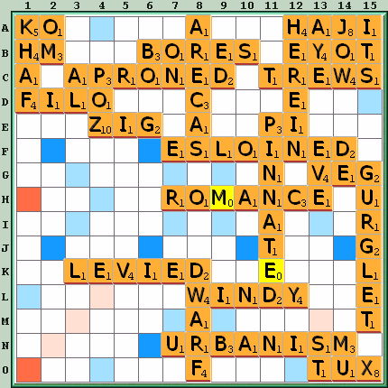 Game board
