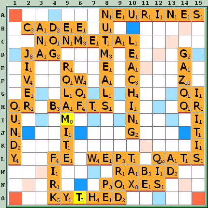 Game board