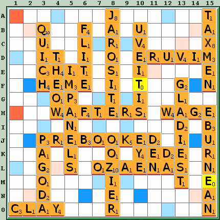 Game board