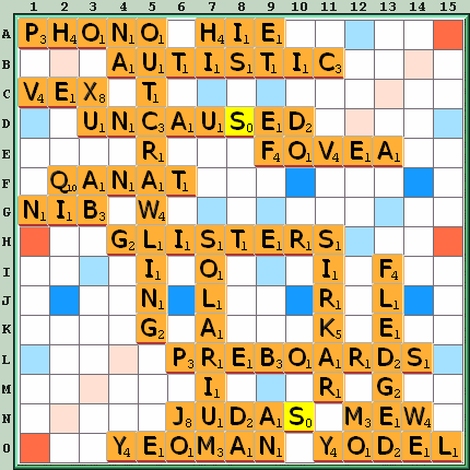 Game board