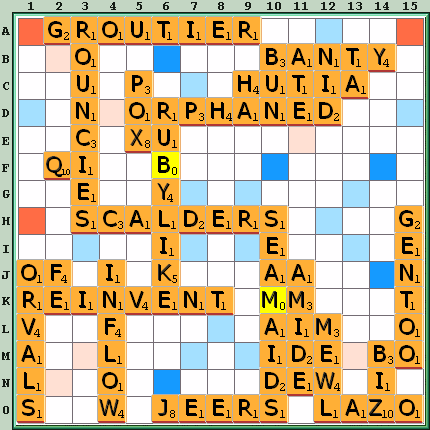 Game board