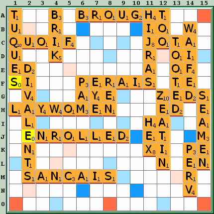 Game board
