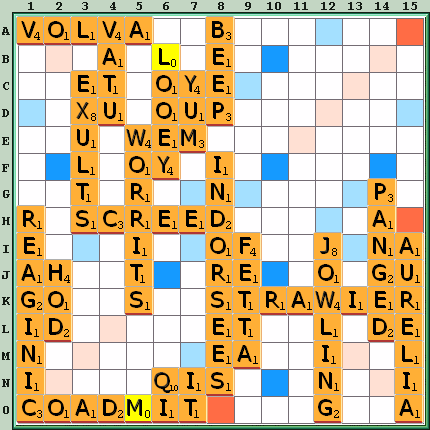 Game board
