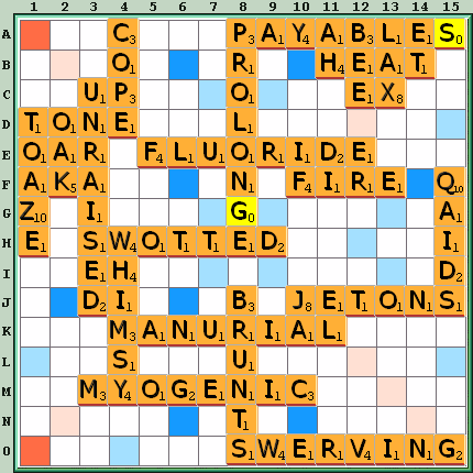 Game board