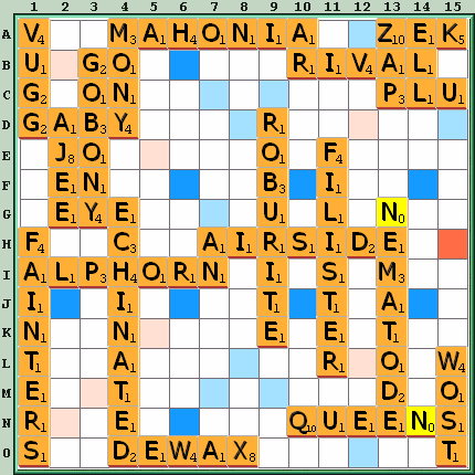 Game board