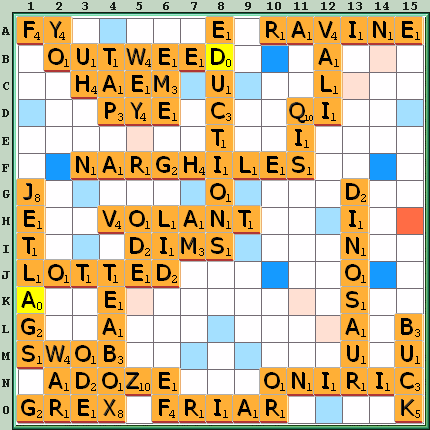 Game board