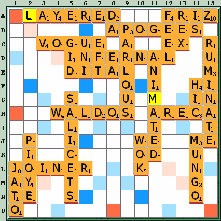 Game board