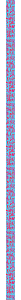 3023/3705 o 81.59%