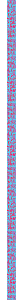 [2 letras] 1510/1678 o 89.98%