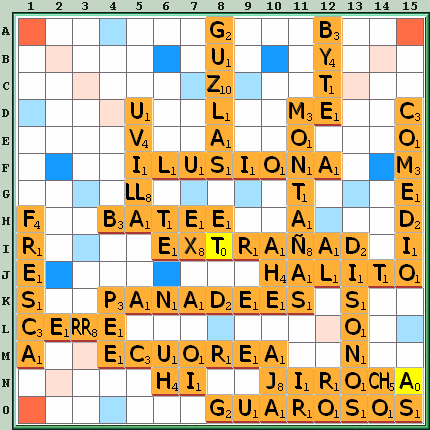 Tabla de Juego