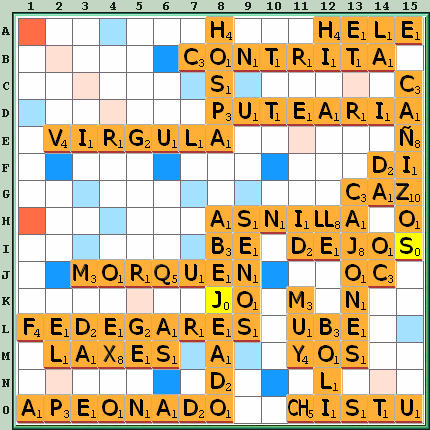 Tabla de Juego