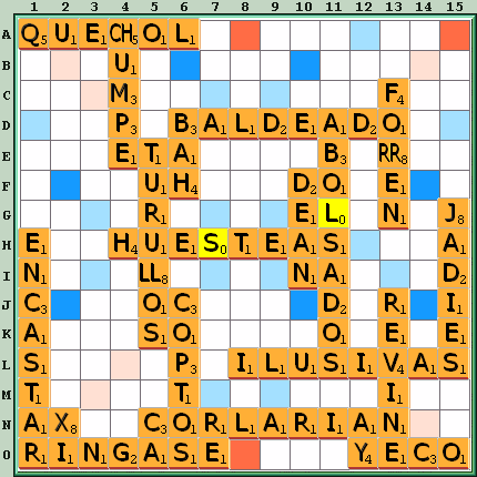Tabla de Juego