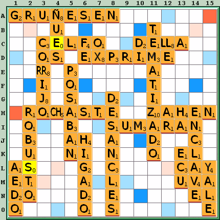Tabla de Juego