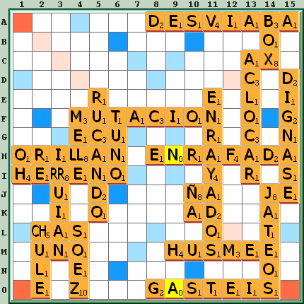 Tabla de Juego
