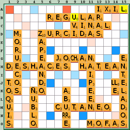 Tabla de Juego