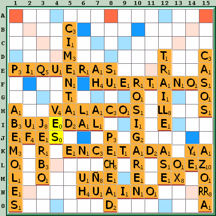 Tabla de Juego