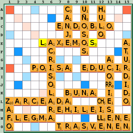 Tabla de Juego