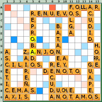 Tabla de Juego