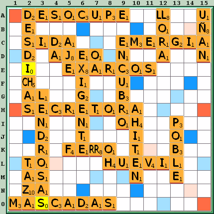 Tabla de Juego