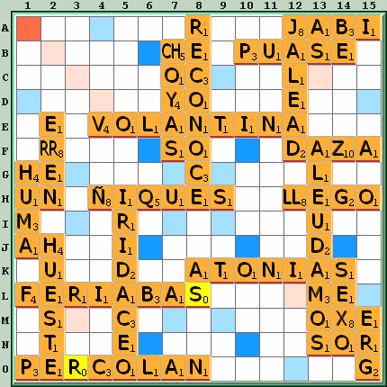 Tabla de Juego