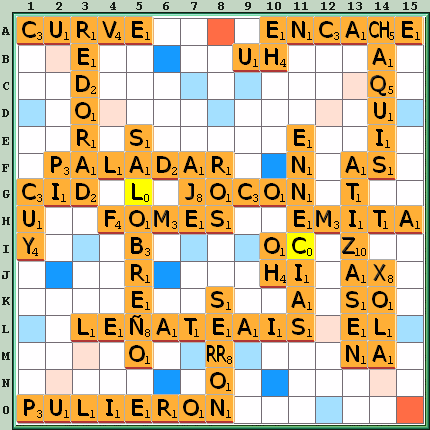 Tabla de Juego