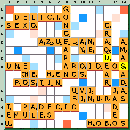 Tabla de Juego