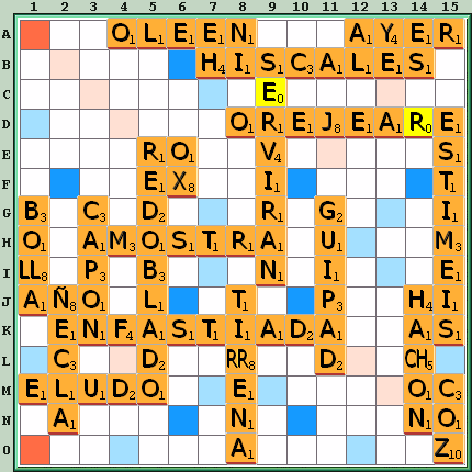 Tabla de Juego