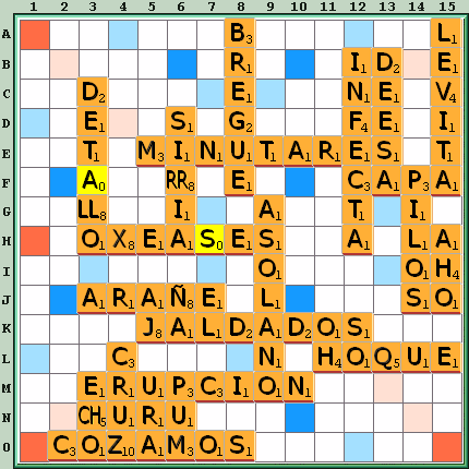 Tabla de Juego