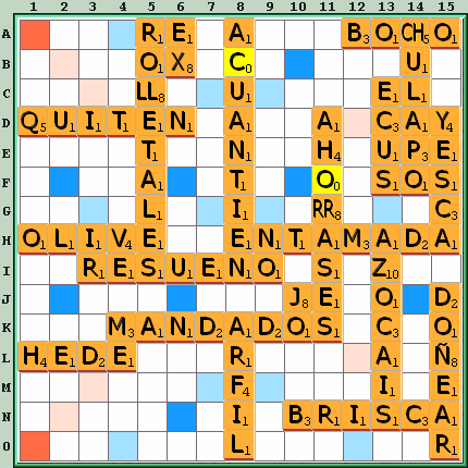 Tabla de Juego