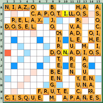 Tabla de Juego