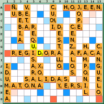 Tabla de Juego