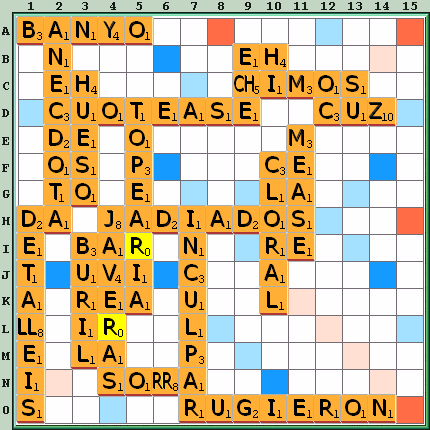 Tabla de Juego