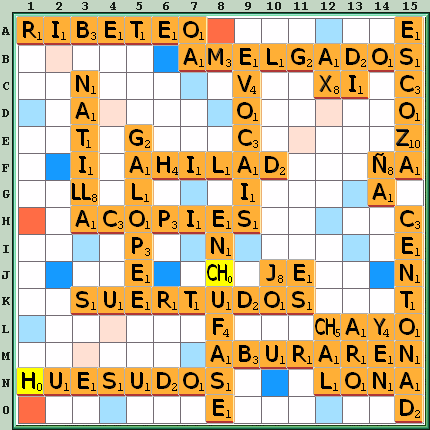Tabla de Juego